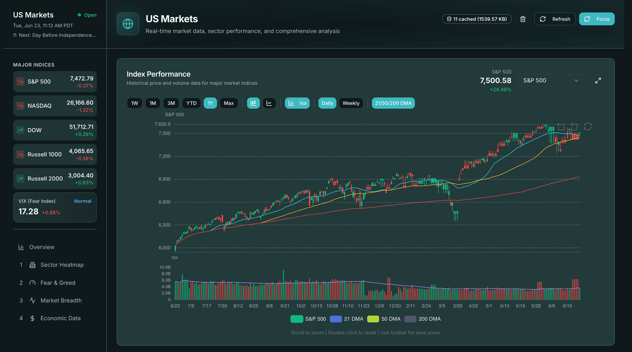 Think Wall St — screenshot 2