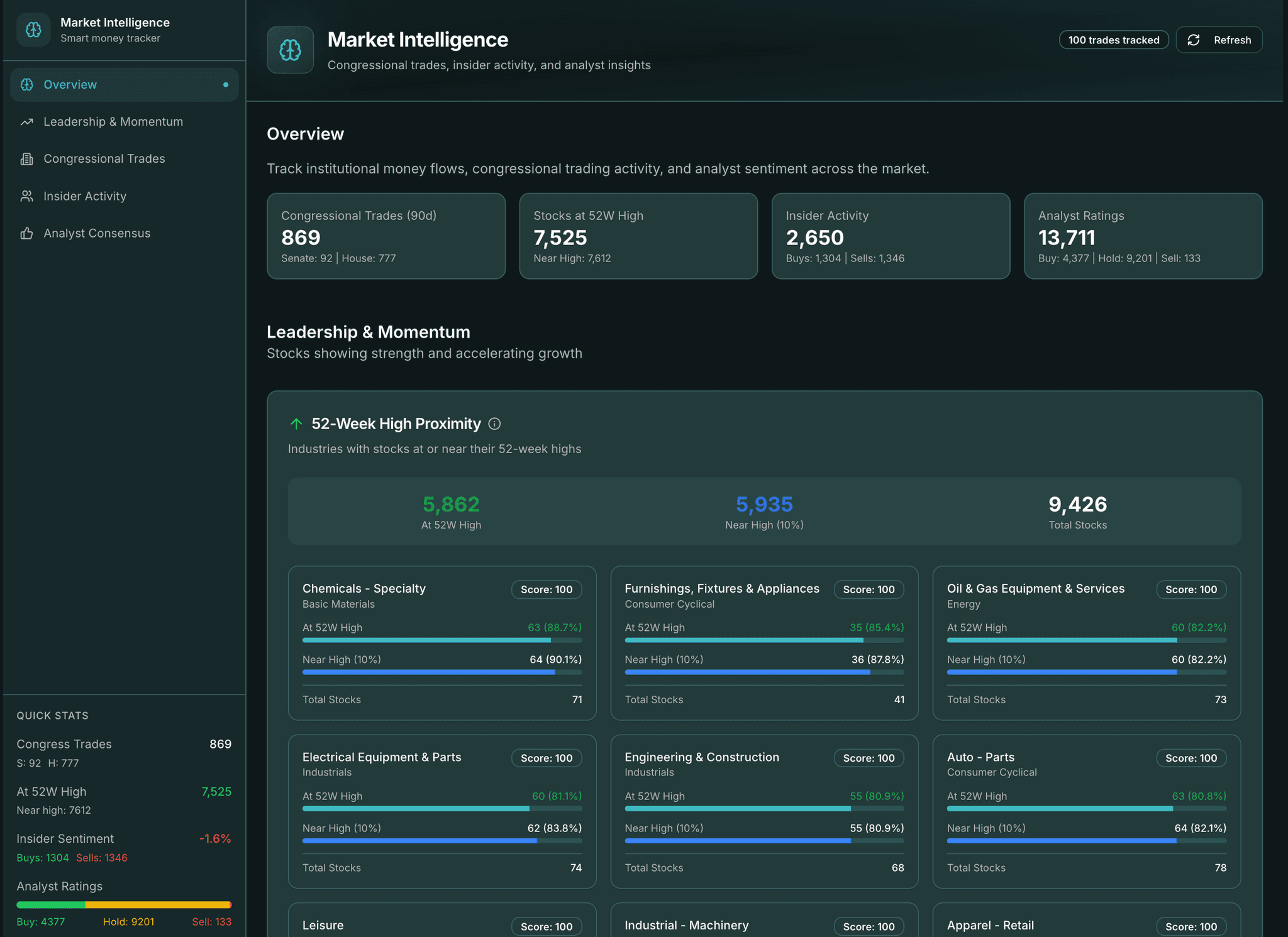Think Wall St — screenshot 3