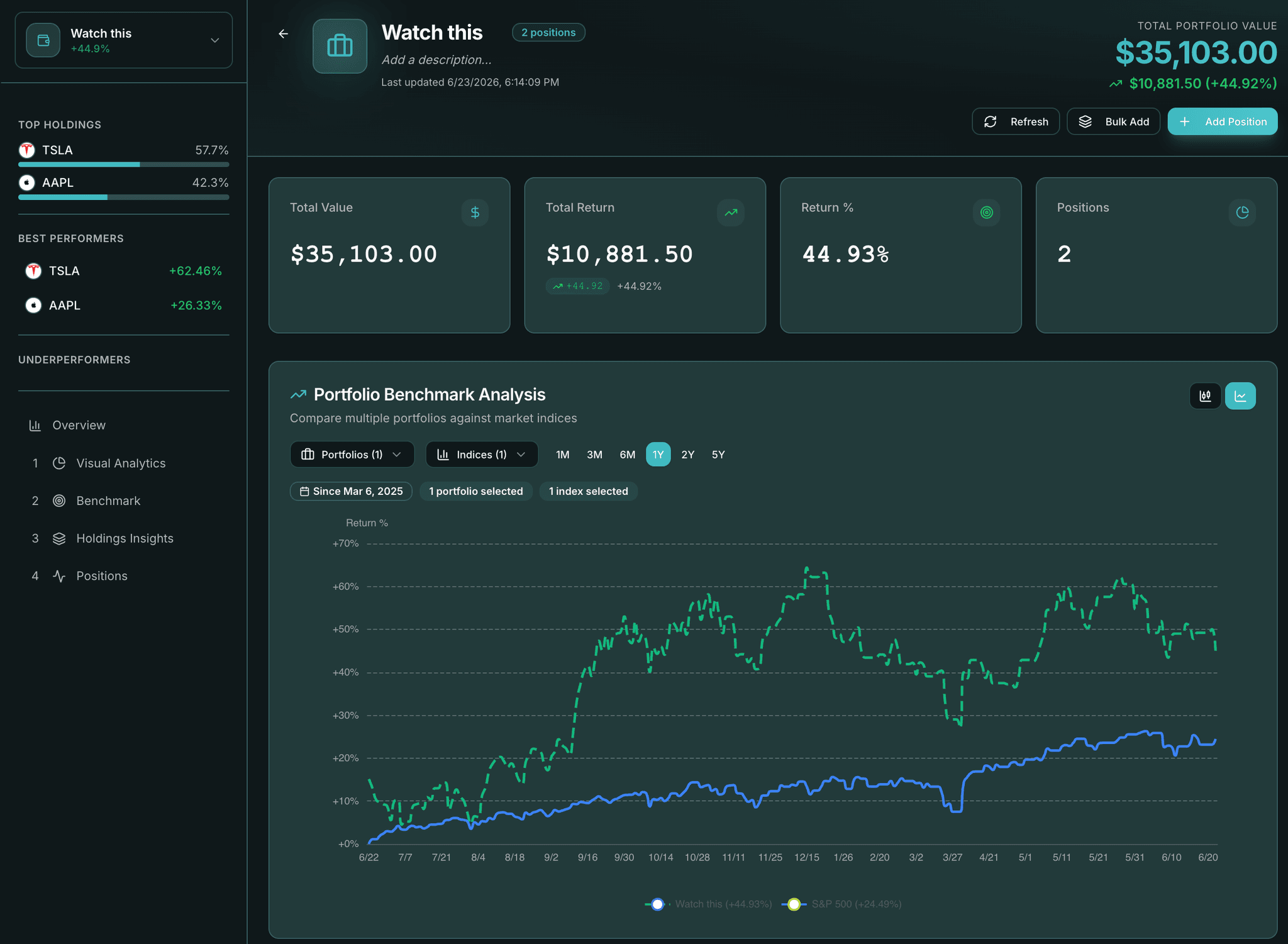 Think Wall St — screenshot 6